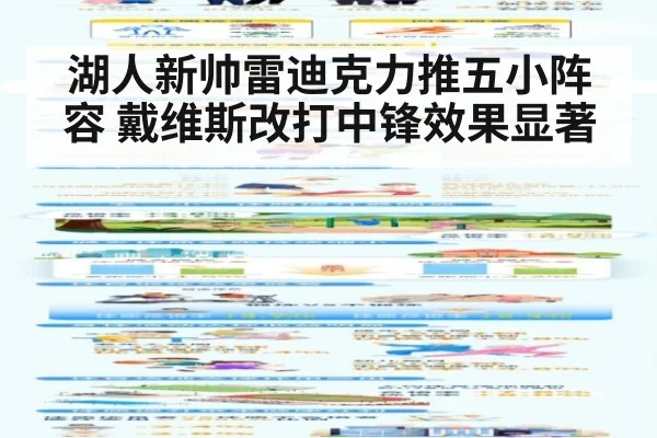 湖人新帅雷迪克力推五小阵容 戴维斯改打中锋效果显著